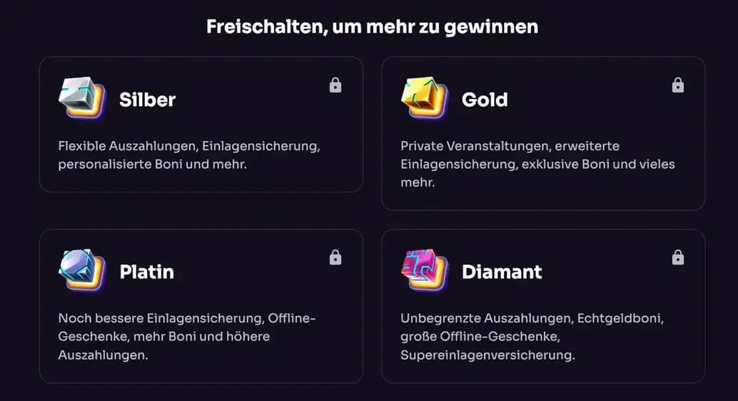 3VIP Status bei WinSpirit Casino.webp